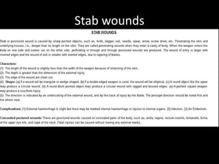 Stab wounds
 