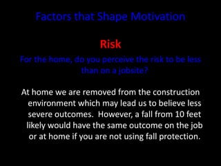 Factors that Shape Motivation
Risk
For the home, do you perceive the risk to be less
than on a jobsite?
At home we are removed from the construction
environment which may lead us to believe less
severe outcomes. However, a fall from 10 feet
likely would have the same outcome on the job
or at home if you are not using fall protection.
 