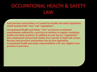 OCCUPATIONAL HEALTH & SAFETY
LAW
6
Each province and territory in Canada has health and safety legislation,
which include both “Acts” and “regulations”.
Occupational Health and Safety “Acts” are known as minimal
requirements outlined by a province or territory to employ workplace
health and safety practices. In addition to each Act are “regulations”
that complement and provide further laws specific to high-risk sectors.
Because each province and territory has its own legislation,
occupational health and safety responsibilities will vary slightly from
province to province.
 