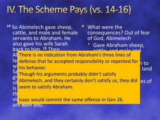 14 So Abimelech gave sheep,
cattle, and male and female
servants to Abraham. He
also gave his wife Sarah
back to him. 15 Then
Abimelech said, “Look, my
land is before you; live
wherever you please.” 16 To
Sarah he said, “Look, I have
given a thousand pieces of
silver to your ‘brother.’ This
is compensation for you so
that you will stand
vindicated before all who
are with you.”
What were the
consequences? Out of fear
of God, Abimelech
Gave Abraham sheep,
cattle, and male and
female servants.
Gave him permission to
live anywhere in the land
he wants.
Gave him 1,000 pieces of
silver.
Sarah is vindicated.
There is no indication from Abraham’s three lines of
defense that he accepted responsibility or repented for
his behavior.
Though his arguments probably didn’t satisfy
Abimelech, and they certainly don’t satisfy us, they did
seem to satisfy Abraham.
Isaac would commit the same offense in Gen 26.
 