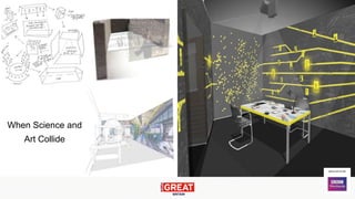 When Science and
Art Collide
 