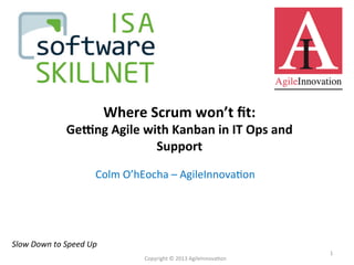  
Colm	
  O’hEocha	
  –	
  AgileInnova4on	
  
Slow	
  Down	
  to	
  Speed	
  Up	
  
Copyright	
  ©	
  2013	
  AgileInnova4on	
  
1	
  
Where	
  Scrum	
  won’t	
  ﬁt:	
  	
  
Ge2ng	
  Agile	
  with	
  Kanban	
  in	
  IT	
  Ops	
  and	
  
Support	
  
 