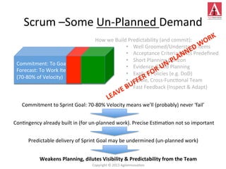 Scrum	
  –Some	
  Un-­‐Planned	
  Demand	
  
Commitment:	
  To	
  Goal	
  
Forecast:	
  To	
  Work	
  Items	
  
(70-­‐80%	
  of	
  Velocity)	
  
•  Well	
  Groomed/Understood	
  Items	
  
•  Acceptance	
  Criteria/Tests	
  Predeﬁned	
  
•  Short	
  Planning	
  Horizon	
  
•  Evidence	
  Based	
  Planning	
  
•  Explicit	
  Policies	
  (e.g.	
  DoD)	
  
•  Stable,	
  Cross-­‐Func4onal	
  Team	
  
•  Fast	
  Feedback	
  (Inspect	
  &	
  Adapt)	
  
Commitment	
  to	
  Sprint	
  Goal:	
  70-­‐80%	
  Velocity	
  means	
  we’ll	
  (probably)	
  never	
  ‘fail’	
  
Con4ngency	
  already	
  built	
  in	
  (for	
  un-­‐planned	
  work).	
  Precise	
  Es4ma4on	
  not	
  so	
  important	
  
Predictable	
  delivery	
  of	
  Sprint	
  Goal	
  may	
  be	
  undermined	
  (un-­‐planned	
  work)	
  
Weakens	
  Planning,	
  dilutes	
  Visibility	
  &	
  Predictability	
  from	
  the	
  Team	
  
How	
  we	
  Build	
  Predictability	
  (and	
  commit):	
  
Copyright	
  ©	
  2013	
  AgileInnova4on	
  
 