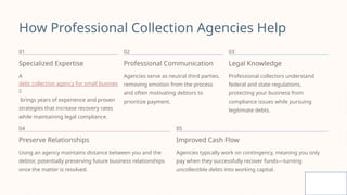 When Should a Small Business Turn to a Debt Collection Agency.pptx