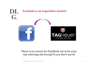 Facebook  as  an  acquisition  channel	




	
	
There  is  no  reason  for  Facebook  not  to  be  your  
   top  referrin...