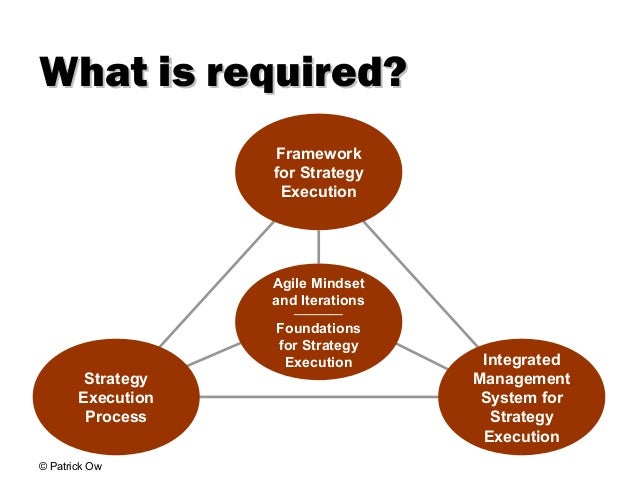 Execution Risk Meaning What Is Execution Risk? | Atlassian Confluence High-Severity Bug Allows ...