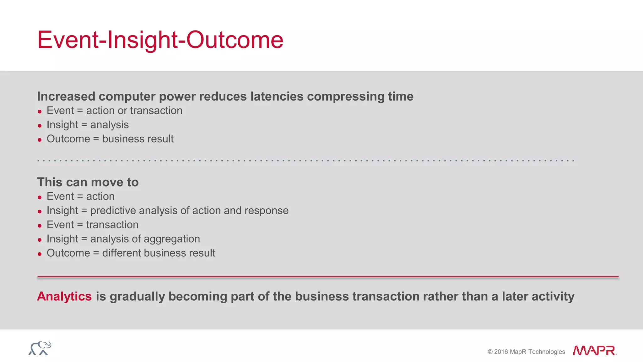© 2016 MapR Technologies
Increased computer power reduces latencies compressing time
● Event = action or transaction
● Insight = analysis
● Outcome = business result
This can move to
● Event = action
● Insight = predictive analysis of action and response
● Event = transaction
● Insight = analysis of aggregation
● Outcome = different business result
Analytics is gradually becoming part of the business transaction rather than a later activity
Event-Insight-Outcome
 