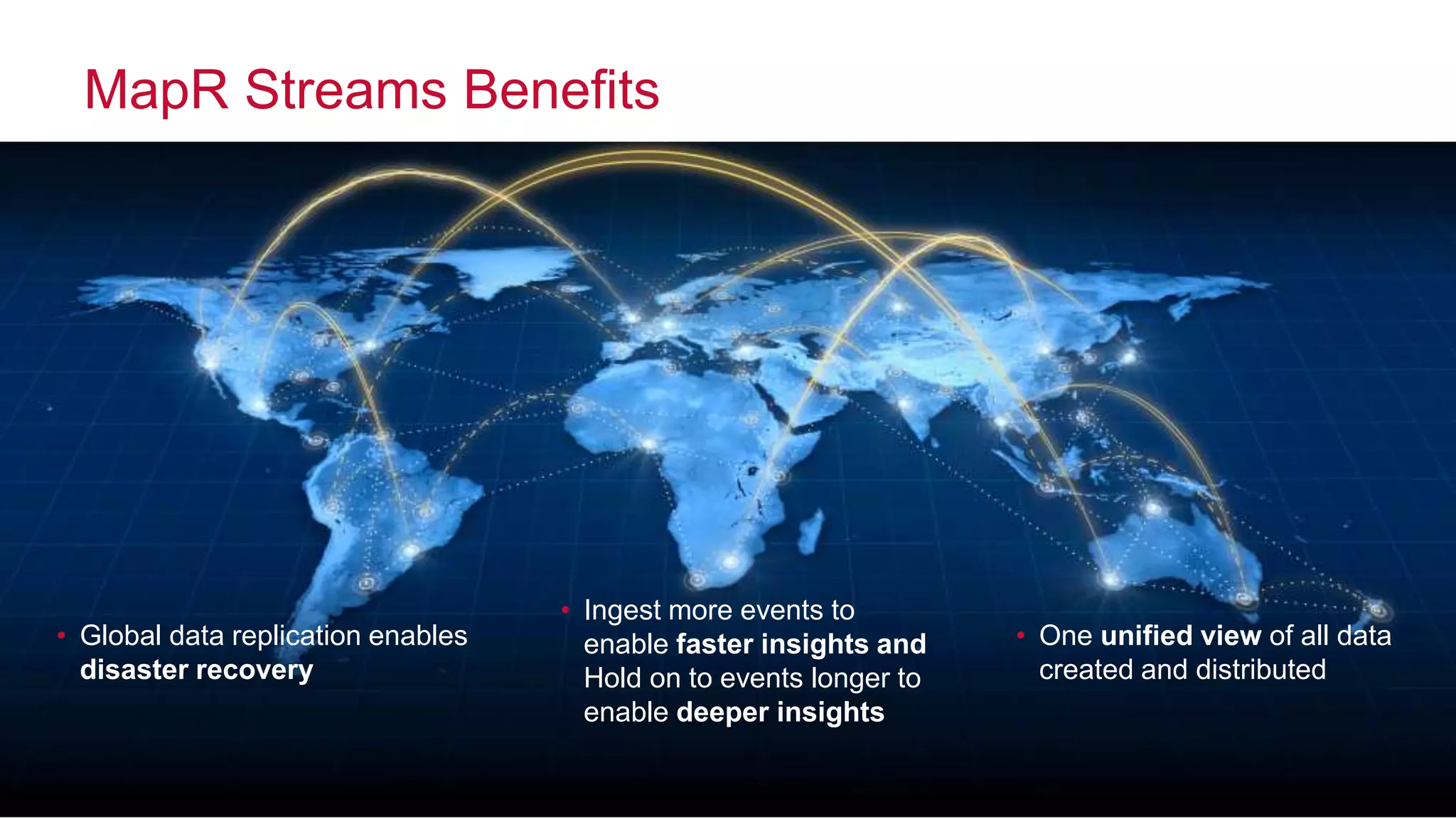 © 2016 MapR Technologies
MapR Streams Benefits
• Global data replication enables
disaster recovery
• One unified view of all data
created and distributed
• Ingest more events to
enable faster insights and
Hold on to events longer to
enable deeper insights
 