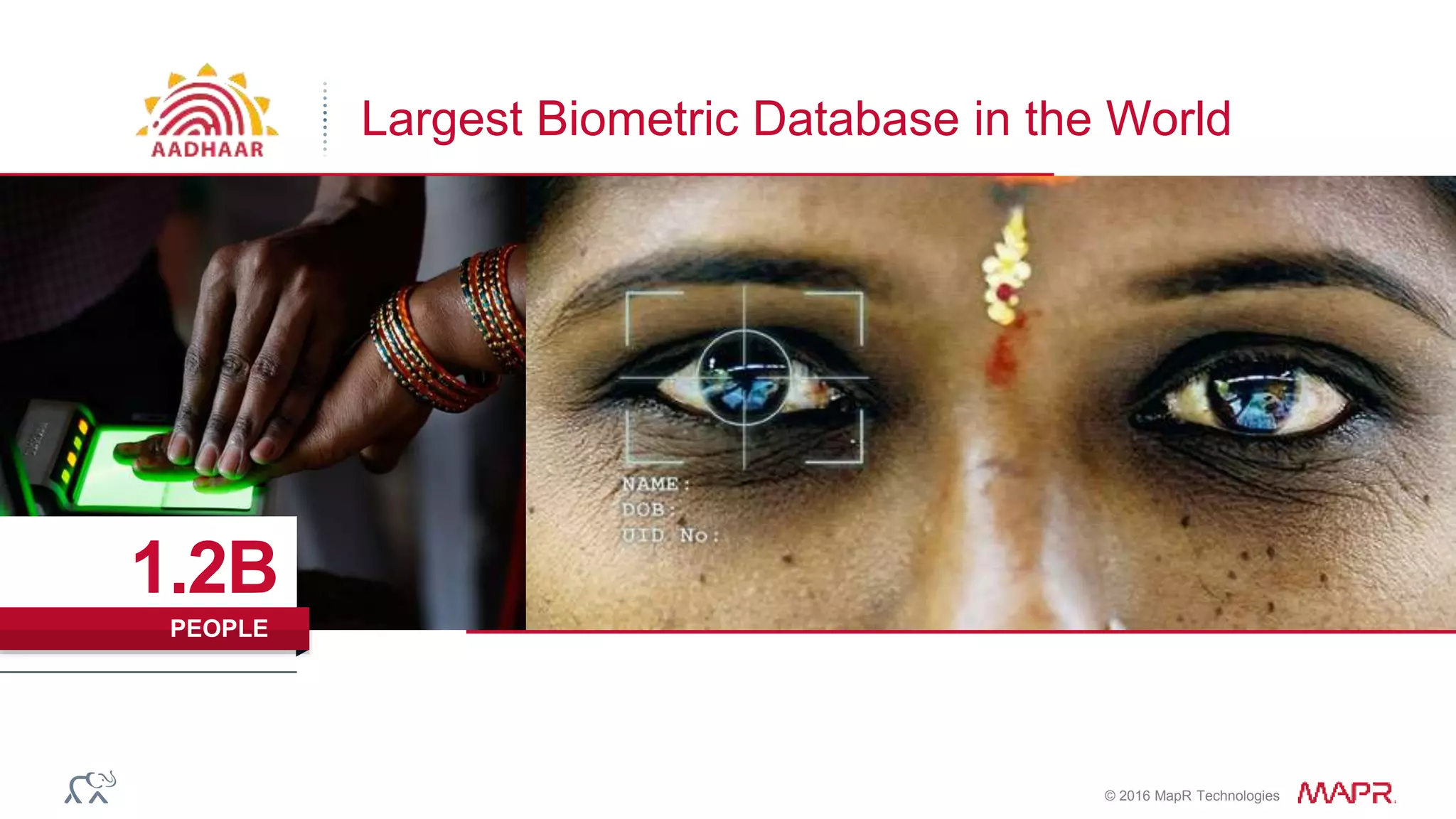 © 2016 MapR Technologies
Largest Biometric Database in the World
PEOPLE
1.2B
PEOPLE
 