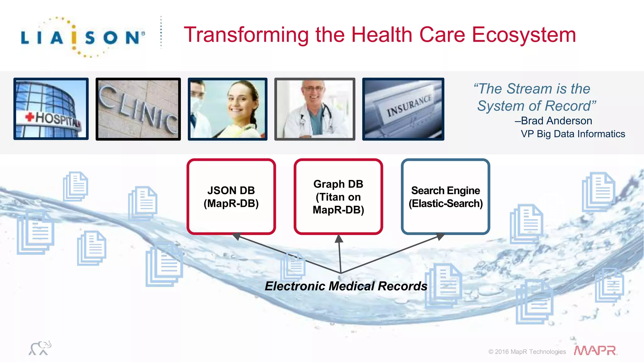 © 2016 MapR Technologies
JSON DB
(MapR-DB)
Graph DB
(Titan on
MapR-DB)
Search Engine
(Elastic-Search)
Transforming the Health Care Ecosystem
Electronic Medical Records
“The Stream is the
System of Record”
–Brad Anderson
VP Big Data Informatics
 