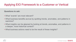 © 2016 MapR Technologies
Questions to ask:
• What “events” are most relevant?
• What business benefits accrue by spotting trends, anomalies, and patterns in
real-time?
• What insights can be gleaned by looking at trends, anomalies, and patterns in
a deeper, more historical context?
• What business actions need to be the result of these insights?
Applying EIO Framework to a Customer or Vertical
 
