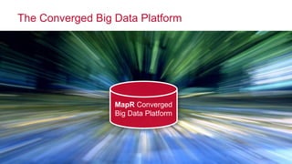 © 2016 MapR Technologies
The Converged Big Data Platform
MapR Converged
Big Data Platform
 
