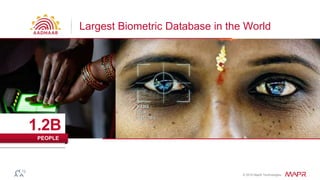 © 2016 MapR Technologies
Largest Biometric Database in the World
PEOPLE
1.2B
PEOPLE
 