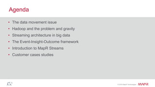 © 2016 MapR Technologies
Agenda
• The data movement issue
• Hadoop and the problem and gravity
• Streaming architecture in big data
• The Event-Insight-Outcome framework
• Introduction to MapR Streams
• Customer cases studies
 