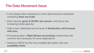 © 2016 MapR Technologies
• It has always been necessary to move data because centralized
computing does not scale
• Data volumes grow at 50-60% per annum, and hence has
increasing inertia (gravity)
• Data is born distributed and its level of distribution will increase
with time
• Processing data in flight Stream processing is becoming both
common and necessary for some applications
• Hadoop’s HDFS the first truly scalable file system also has
scalability limits
The Data Movement Issue
 