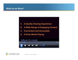 What do we Want?




            1. A Quality Viewing Experience
            2. A Wide Range of Engaging Content
            3. Convenient and Accessible
            4. A Price Worth Paying




                   © comScore, Inc. Proprietary and Confidential.   13
 