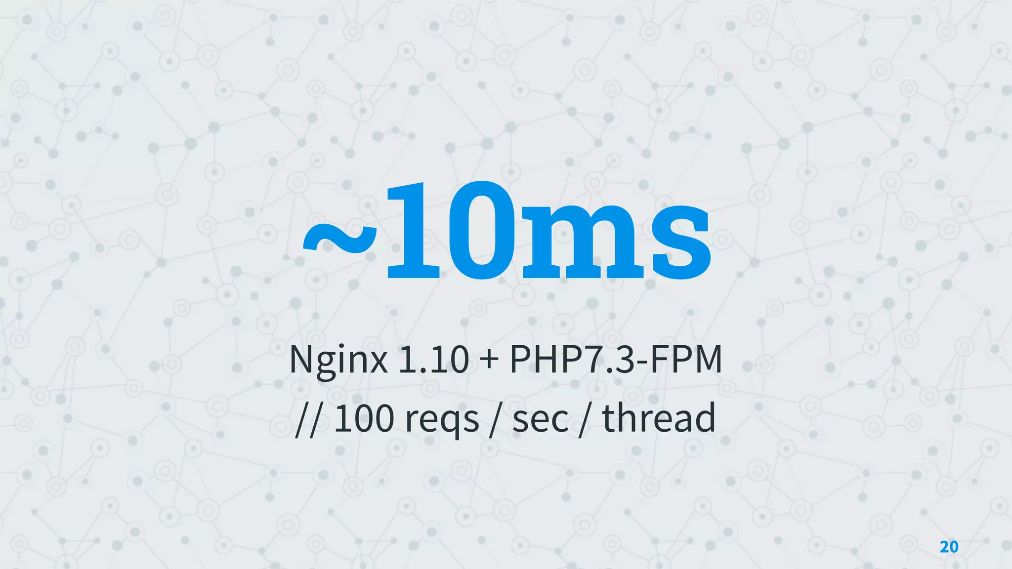 ~10ms
Nginx 1.10 + PHP7.3-FPM
// 100 reqs / sec / thread
20
 