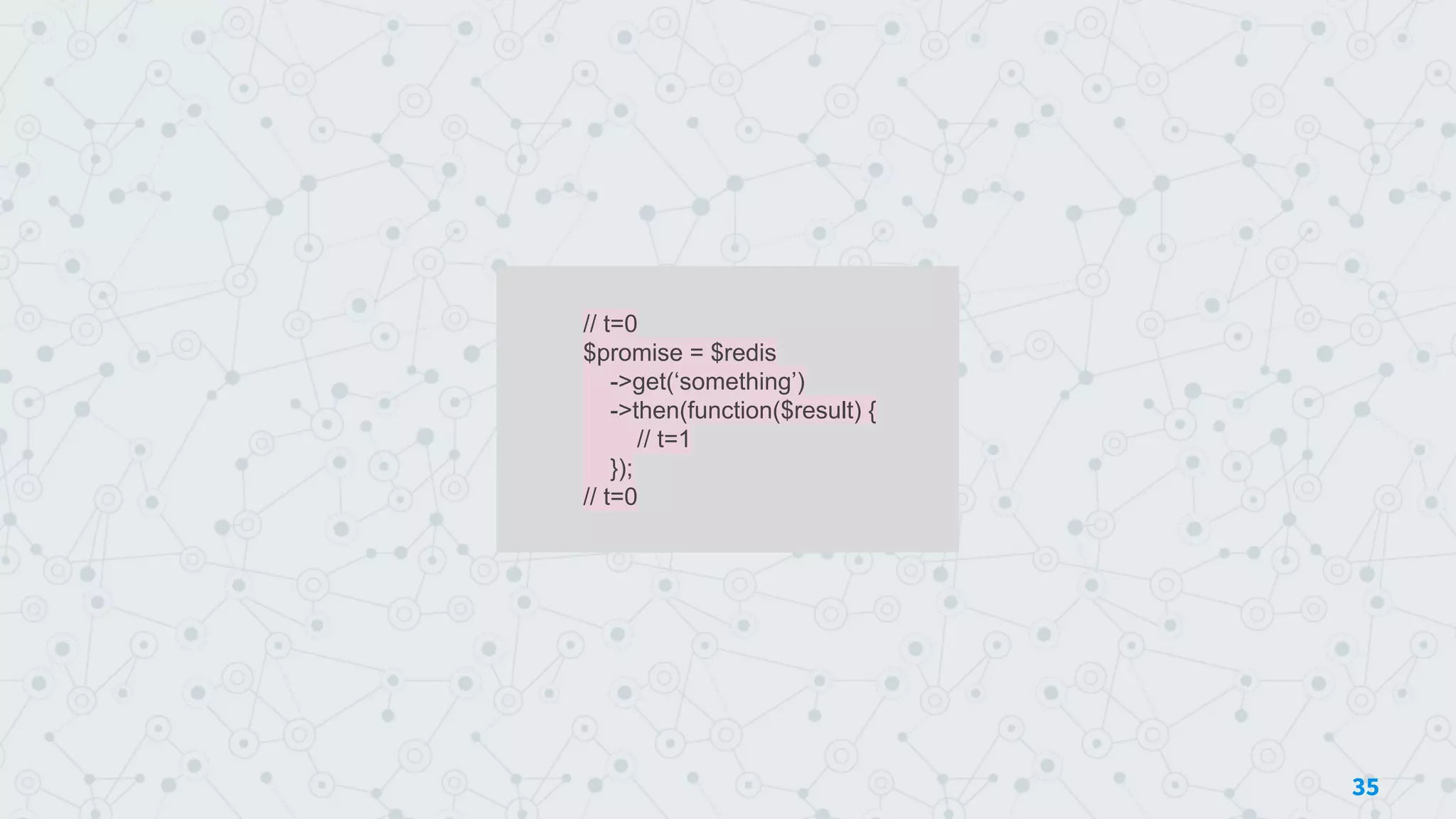 // t=0
$promise = $redis
->get(‘something’)
->then(function($result) {
// t=1
});
// t=0
35
 