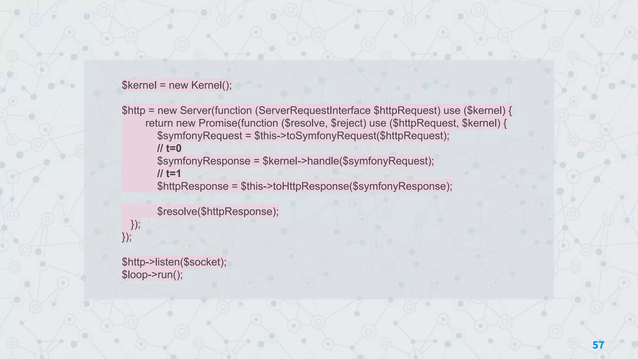 $kernel = new Kernel();
$http = new Server(function (ServerRequestInterface $httpRequest) use ($kernel) {
return new Promise(function ($resolve, $reject) use ($httpRequest, $kernel) {
$symfonyRequest = $this->toSymfonyRequest($httpRequest);
// t=0
$symfonyResponse = $kernel->handle($symfonyRequest);
// t=1
$httpResponse = $this->toHttpResponse($symfonyResponse);
$resolve($httpResponse);
});
});
$http->listen($socket);
$loop->run();
57
 