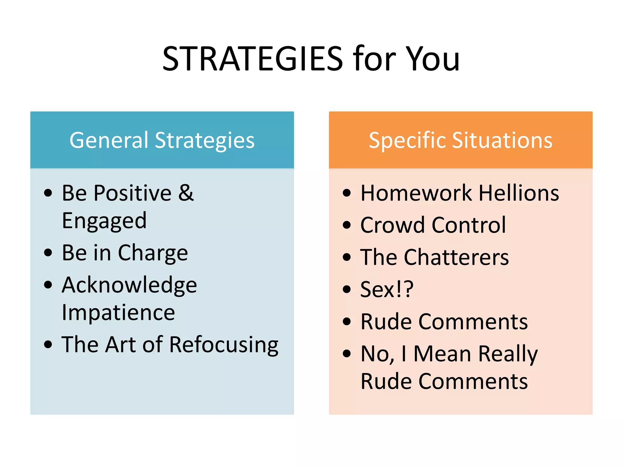 STRATEGIES for You