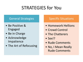 STRATEGIES for You