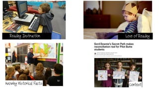 Love of Reading
Knowing Historical Facts
Reading Instruction
Context
 