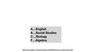 http://www.gallup.com/businessjournal/559/afraid-your-weaknesses.aspx
A…English
A…Social Studies
C…Biology
F…Algebra
 