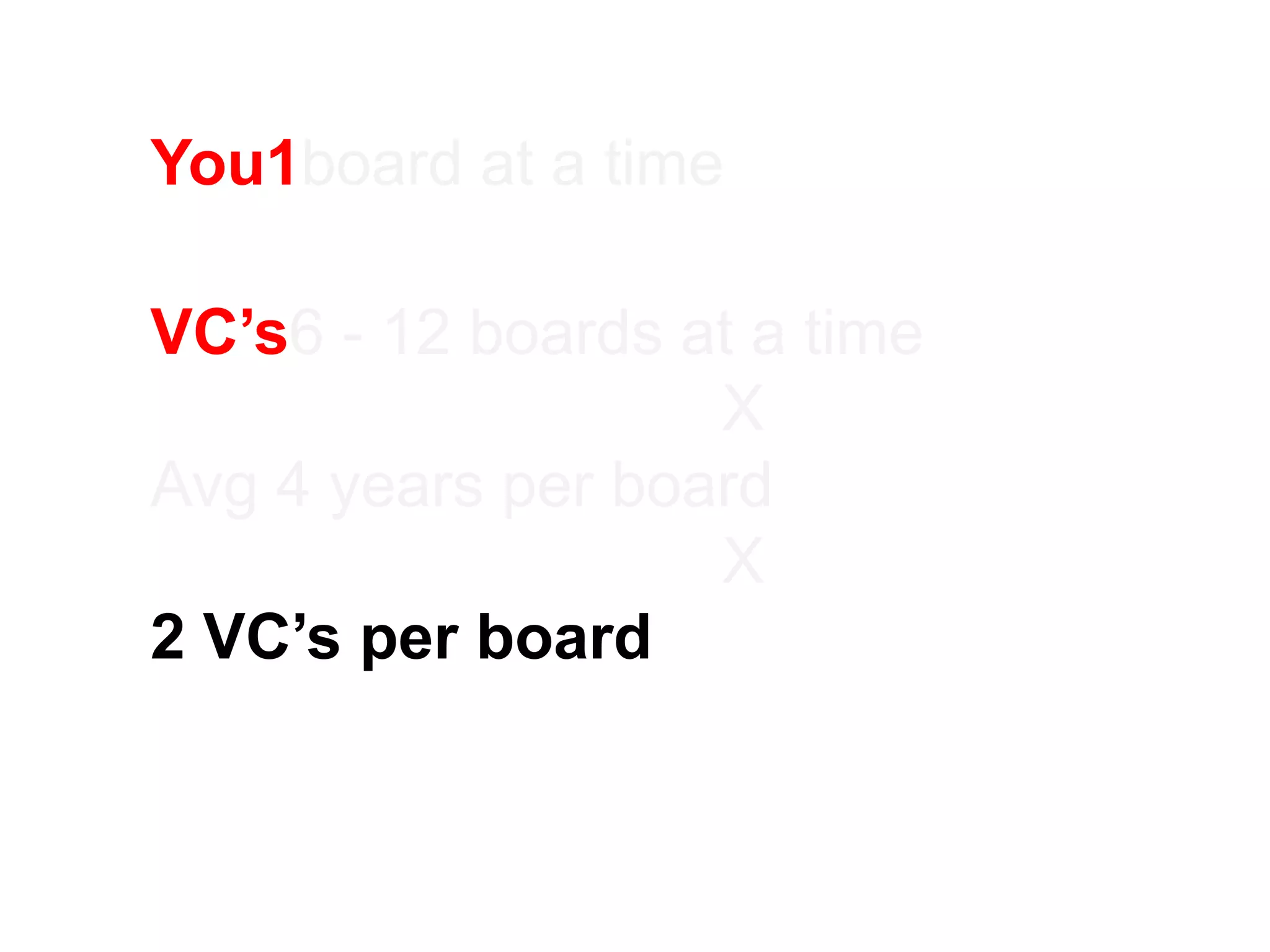 Remove labor force pains