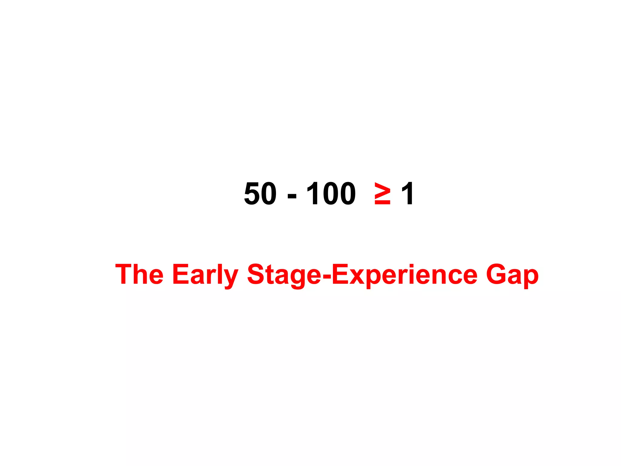 Video Classifier Files