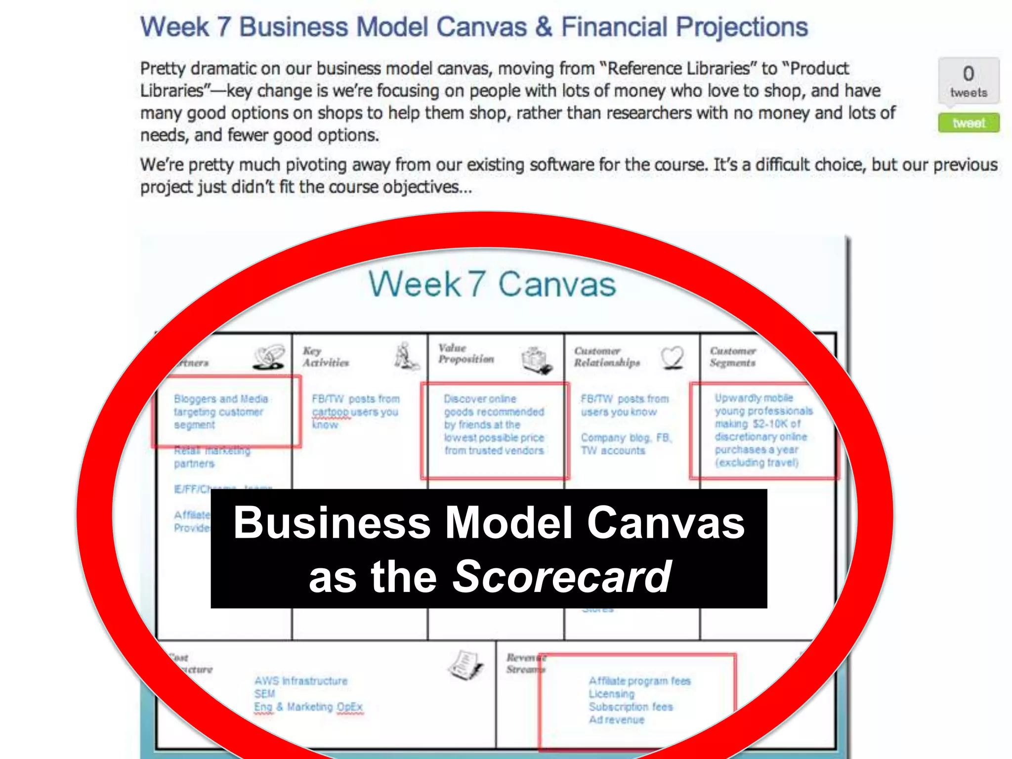 50 - 100  ≥ 1The Early Stage-Experience Gap