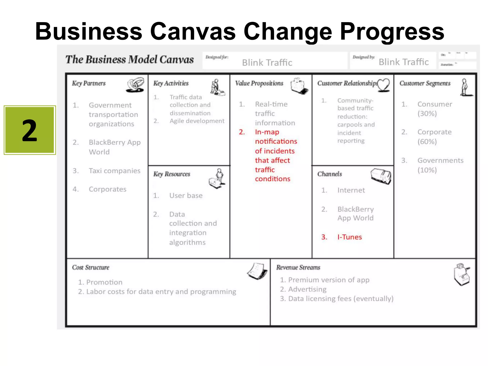 Venture Funded companies have boardsEarly Stage companies often do notExperienced Advice is sparse outside of technology clusters