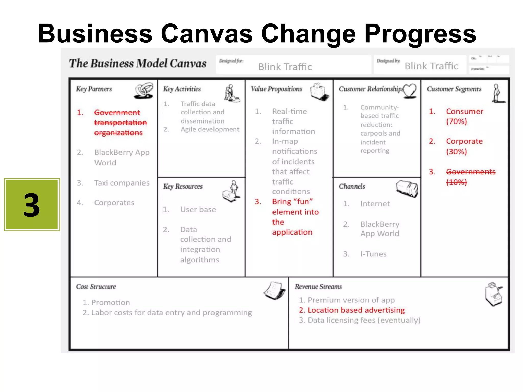 Venture Funded companies have boardsAngel Funded companies often do notExperienced Advice is sparse outside of technology clusters