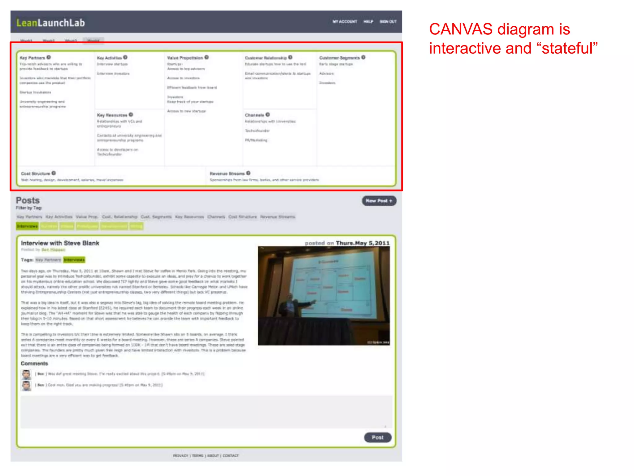 How to Run a Board MeetingLogisticsApprove minutes, stock grantsBusiness Highlights/Lowlightssummary of key events since last meetingFinancials versus Budgetwaterfall chartsManagement asks the board to helpstrategy, markets, key hires, introductions.Executive sessionMeet without management to discuss performanceMiscSend out board materials 2 days before, have board dinnerWhy?