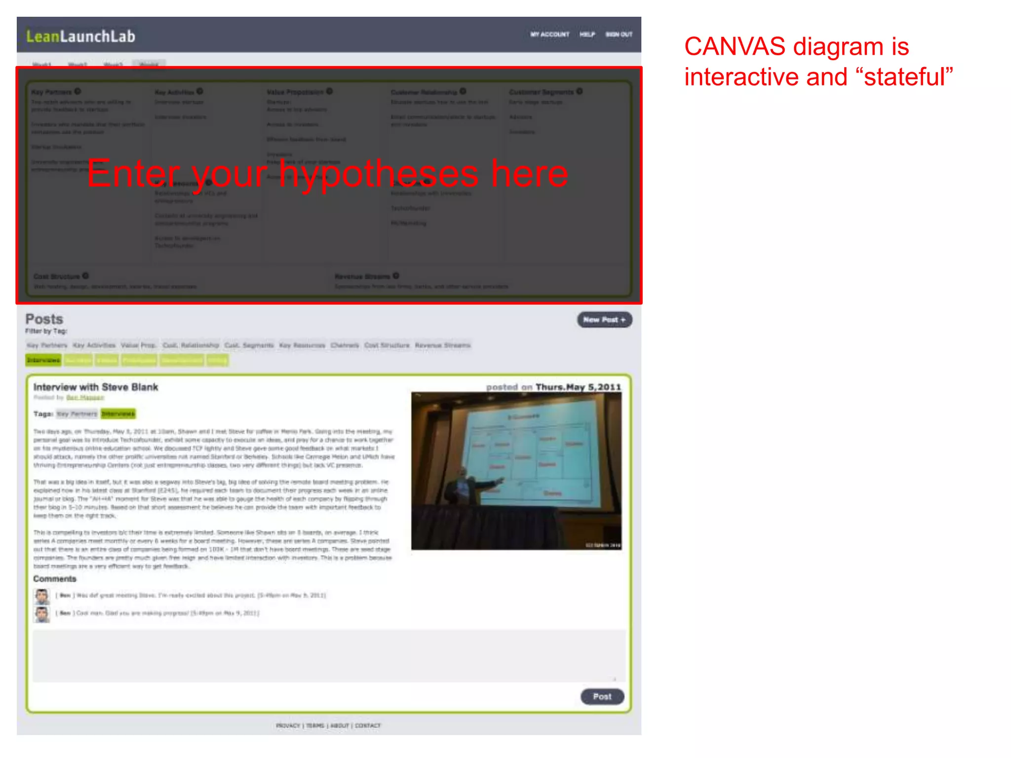 What’s Wrong With a Board Meeting?Time between meetings (every 4-6 weeks)Strategy-to-tactic-to implementation lagOften no follow-up on the outcomesDiffuse board member attention (sits on 6-12 boards)Punctuated Exec Staff Performance“The Get Ready for the Board Meeting” drillIt’s often a performance rather than a snapshotNo standards for what each side doesWhat is the entrepreneur supposed to be doing?What are the board members supposed to be contributing?