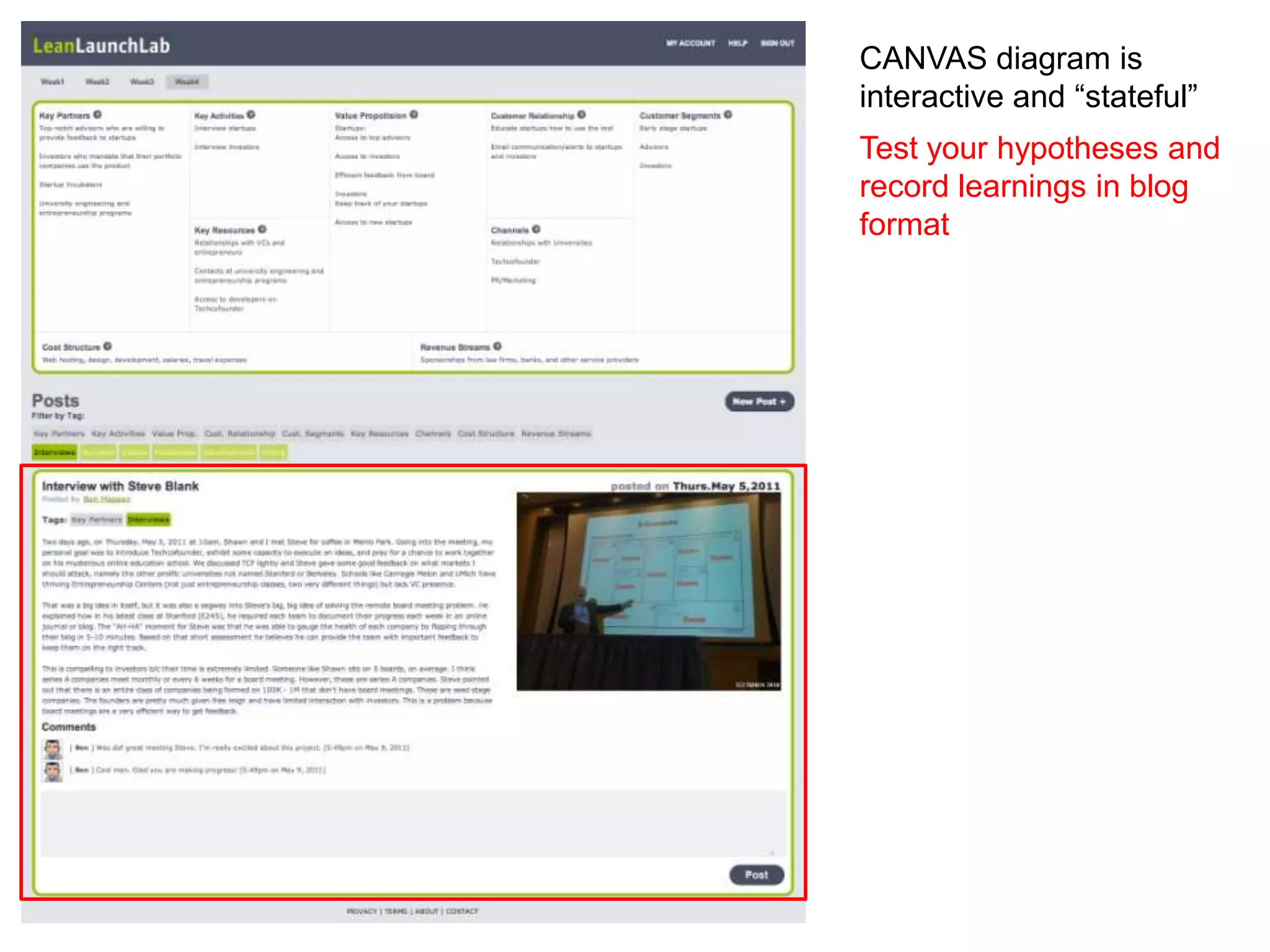 What’s Wrong With a Board Meeting?Time between meetings (every 4-6 weeks)Strategy-to-tactic-to implementation lagDiffuse board member attention (sits on 6-12 boardsPunctuated Exec Staff Performance“The Get Ready for the Board Meeting” drillIt’s often a performance rather than a snapshotNo standards for what each side doesWhat is the entrepreneur supposed to be doing?What are the board members supposed to be contributing?Why?