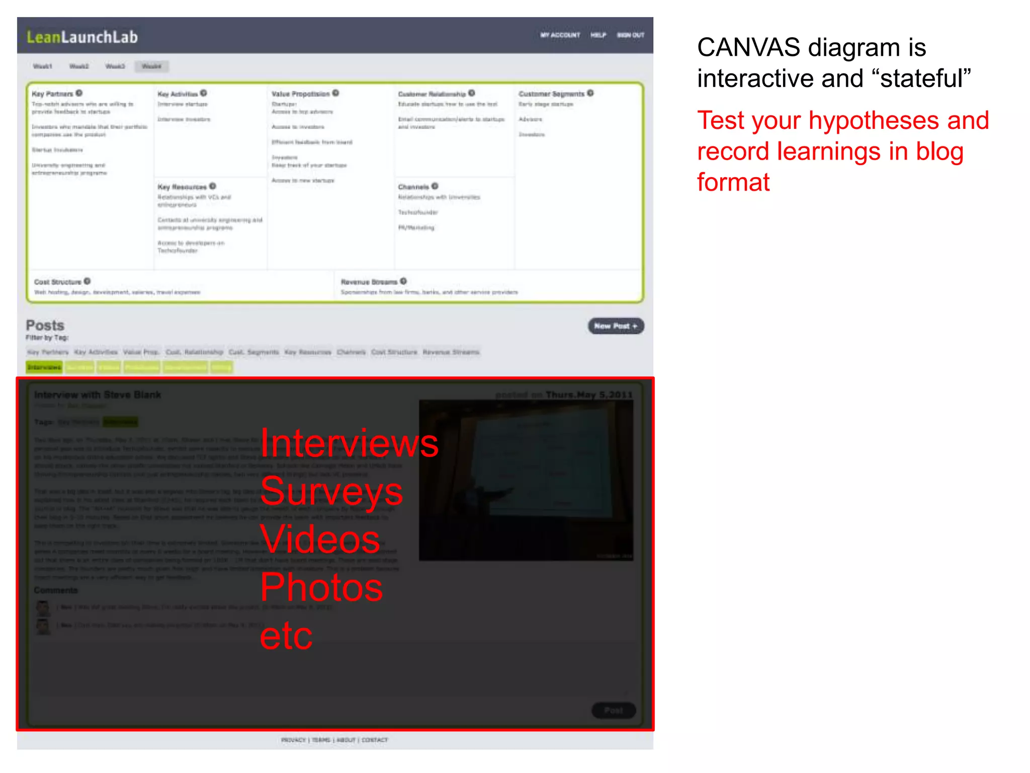 Solution:Make The Boardroom Bits
