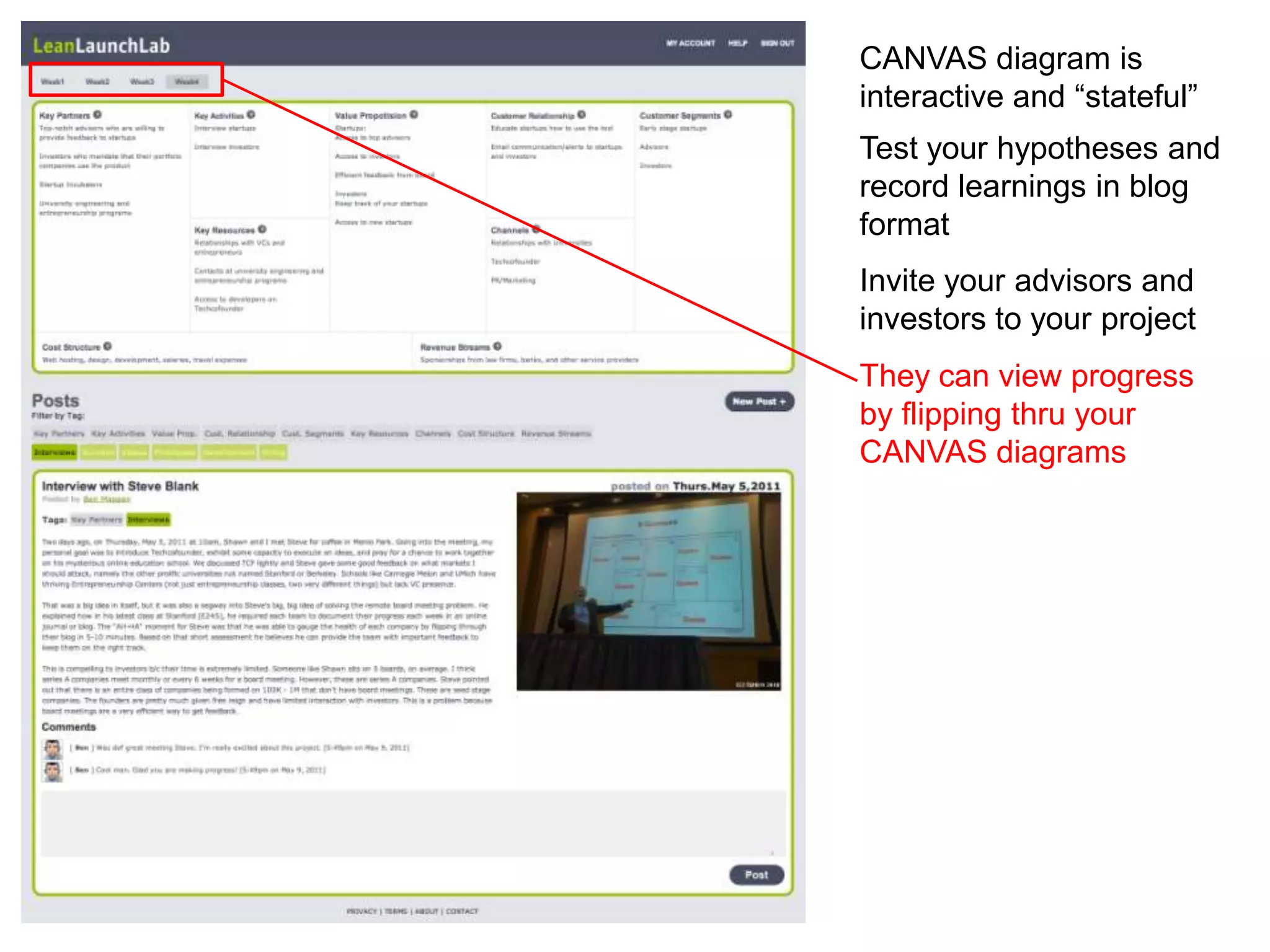 We Can Do This Via the Net24/7