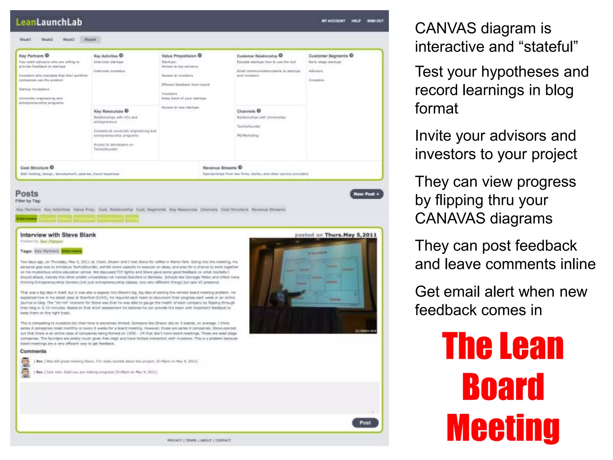 Continuous Information AccessFounders / mgmt team invest 1 hour a weekStructured blogUnstructured dataFormal business model canvasReal-time advisor/board feedback