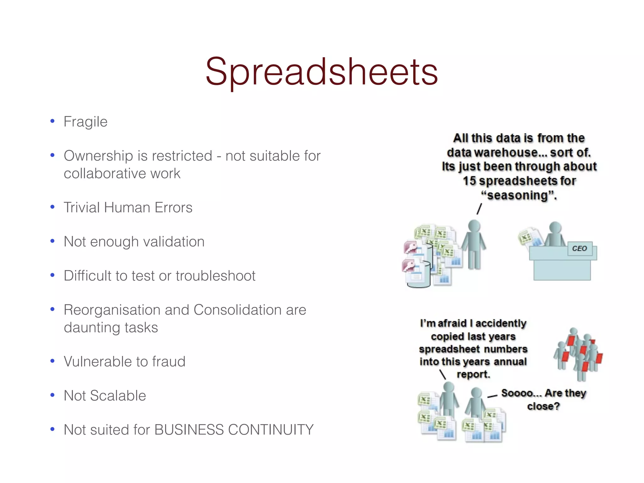 Spreadsheets 
• Fragile 
• Ownership is restricted - not suitable for 
collaborative work 
• Trivial Human Errors 
• Not enough validation 
• Difficult to test or troubleshoot 
• Reorganisation and Consolidation are 
daunting tasks 
• Vulnerable to fraud 
• Not Scalable 
• Not suited for BUSINESS CONTINUITY 
 