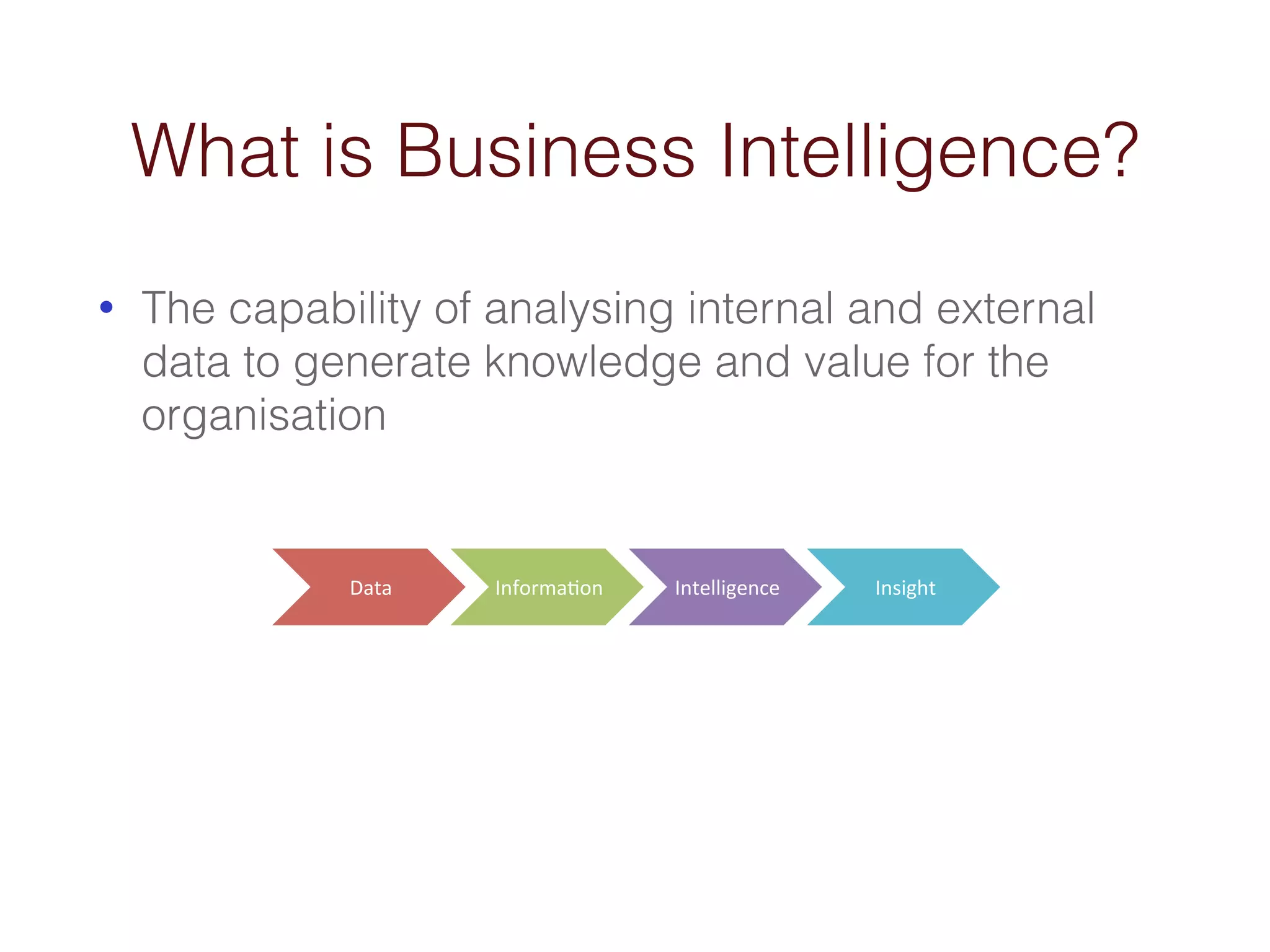 What is Business Intelligence? 
• The capability of analysing internal and external 
data to generate knowledge and value for the 
organisation 
Data$ Informa+on$ Intelligence$ Insight$ 
 