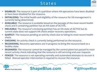 C l i c k t o e d i t
The Cloud Specialists ShapeBlue.com @ShapeBlue
• DISABLED: The resource is part of a partition where HA operations have been disabled
or have been disabled for the resource.
• INITIALIZING: The initial health and eligibility of the resource for HA management is
currently being determined.
• AVAILABLE: The resource is available based on the passage of the most recent health
check and it containing partition has an HA state of ACTIVE.
• INELIGIBLE: The resource's enclosing partition has an HA state of ACTIVE but its
current state does not support HA check and/or recovery operations.
• SUSPECT: The resource pending an activity check due to failing its most recent health
check.
• CHECKING: An activity check is currently being performed on the resource.
• RECOVERING: Recovery operations are in-progress to bring the resource back to a
healthy state.
• DEGRADED: The resource cannot be managed by the control plane but passed its most
recent activity check indicating that the resource is still servicing end-user requests
• FENCED: The resource is not operating normally and automated attempts to recover it
failed. Manual operator intervention is required to recover the resource.
S t a t e s
 