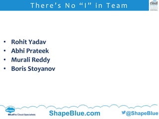 C l i c k t o e d i t
The Cloud Specialists ShapeBlue.com @ShapeBlue
• Rohit Yadav
• Abhi Prateek
• Murali Reddy
• Boris Stoyanov
T h e r e ’ s N o “ I ” i n T e a m
 