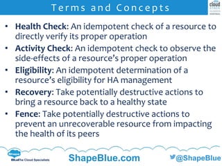 C l i c k t o e d i t
The Cloud Specialists ShapeBlue.com @ShapeBlue
• Health Check: An idempotent check of a resource to
directly verify its proper operation
• Activity Check: An idempotent check to observe the
side-effects of a resource’s proper operation
• Eligibility: An idempotent determination of a
resource’s eligibility for HA management
• Recovery: Take potentially destructive actions to
bring a resource back to a healthy state
• Fence: Take potentially destructive actions to
prevent an unrecoverable resource from impacting
the health of its peers
T e r m s a n d C o n c e p t s
 