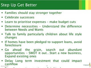 Step Up Get Better
 Families should stay stronger together
 Celebrate successes
 Learn to prioritise expenses – make budget cuts
 Determine necessities – Understand the difference
between Needs and Wants
 Talk to family particularly children about life style
changes
 If homes have been pledged to support loans, avoid
foreclosure
 Go ahead the grain, search out abundant
opportunities – SWOT it out…Start a new business,
Expand existing ones
 Delay Long term investment that could impact
cashflow
02/11/2016 13
 