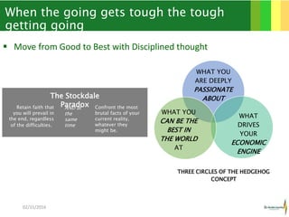 When the going gets tough the tough
getting going
 Move from Good to Best with Disciplined thought
02/11/2016 8
Retain faith that
you will prevail in
the end, regardless
of the difficulties.
AND at
the
same
time
Confront the most
brutal facts of your
current reality,
whatever they
might be.
The Stockdale
Paradox
WHAT YOU
ARE DEEPLY
PASSIONATE
ABOUT
WHAT
DRIVES
YOUR
ECONOMIC
ENGINE
WHAT YOU
CAN BE THE
BEST IN
THE WORLD
AT
THREE CIRCLES OF THE HEDGEHOG
CONCEPT
 