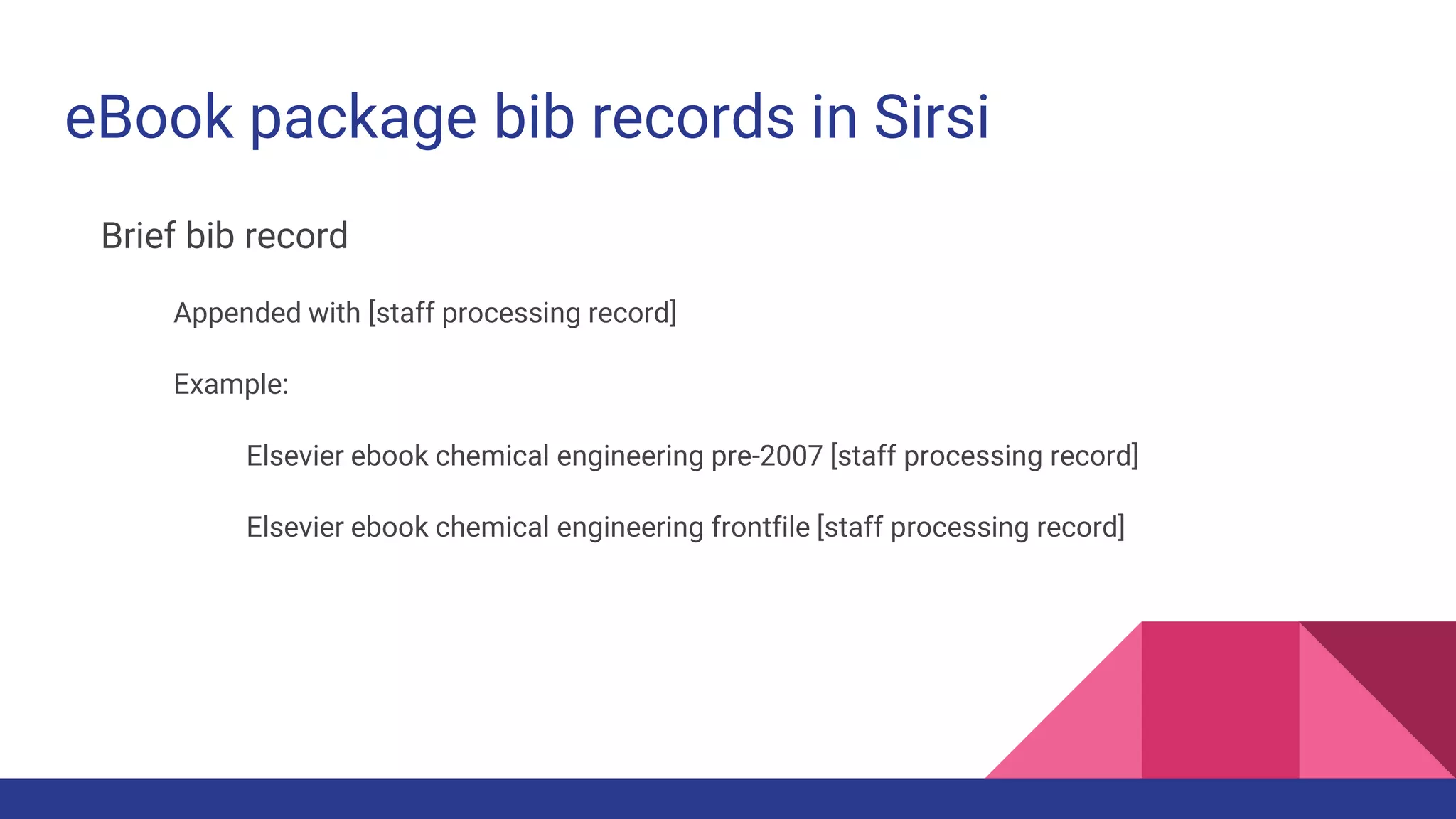 eBook package bib records in Sirsi
Brief bib record
Appended with [staff processing record]
Example:
Elsevier ebook chemical engineering pre-2007 [staff processing record]
Elsevier ebook chemical engineering frontfile [staff processing record]
 