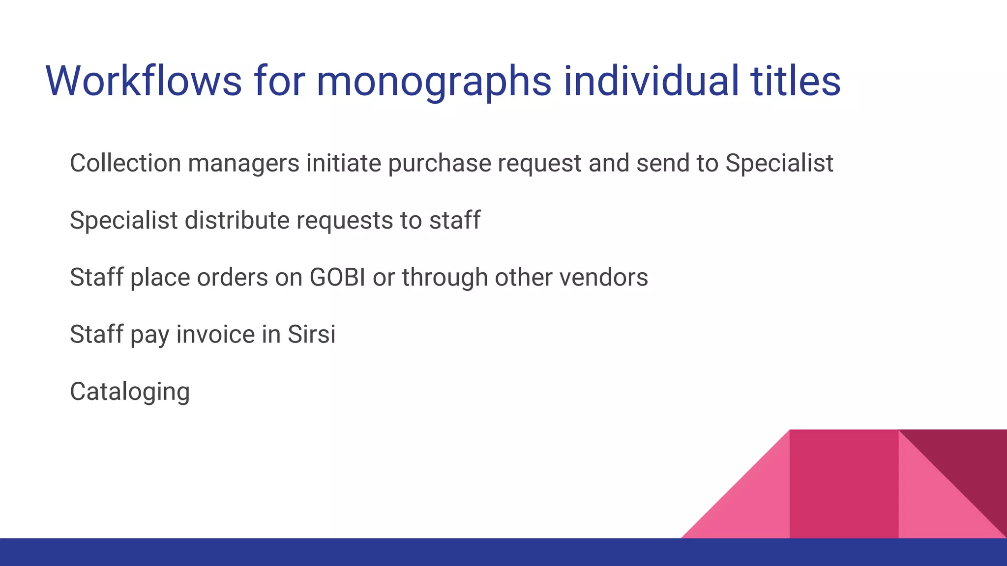 Workflows for monographs individual titles
Collection managers initiate purchase request and send to Specialist
Specialist distribute requests to staff
Staff place orders on GOBI or through other vendors
Staff pay invoice in Sirsi
Cataloging
 