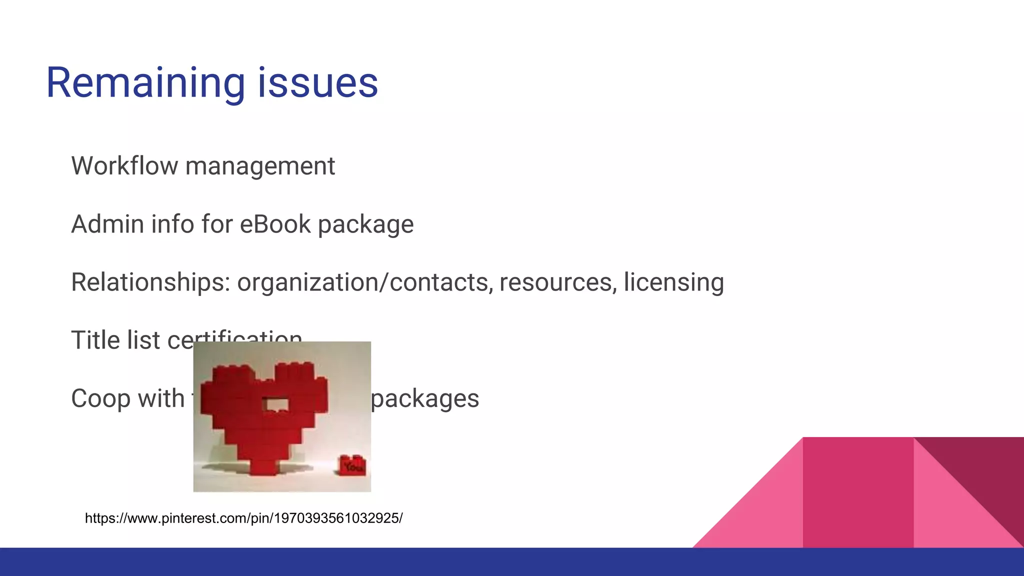 Remaining issues
Workflow management
Admin info for eBook package
Relationships: organization/contacts, resources, licensing
Title list certification
Coop with title changes in packages
https://www.pinterest.com/pin/1970393561032925/
 