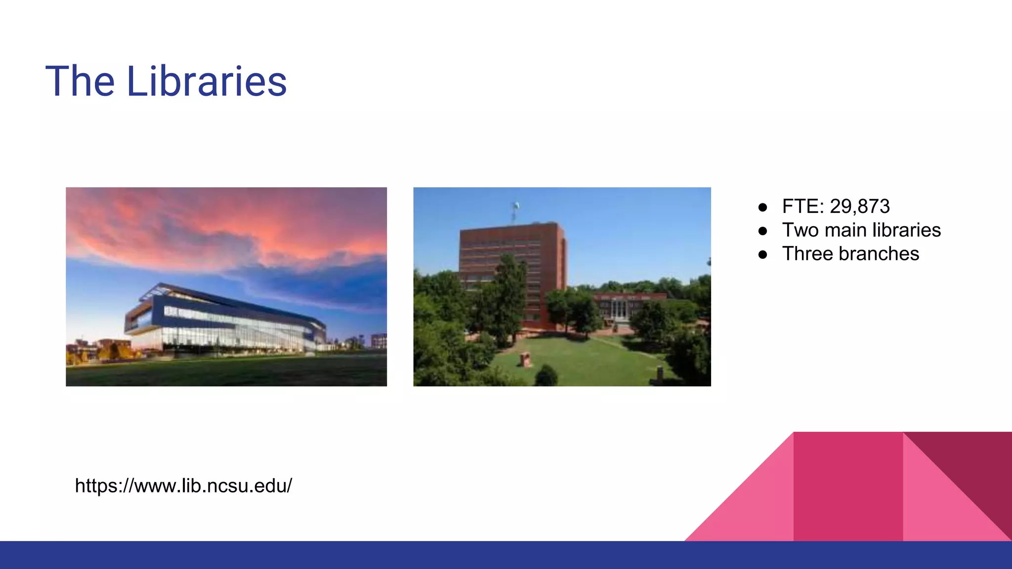The Libraries
https://www.lib.ncsu.edu/
● FTE: 29,873
● Two main libraries
● Three branches
 