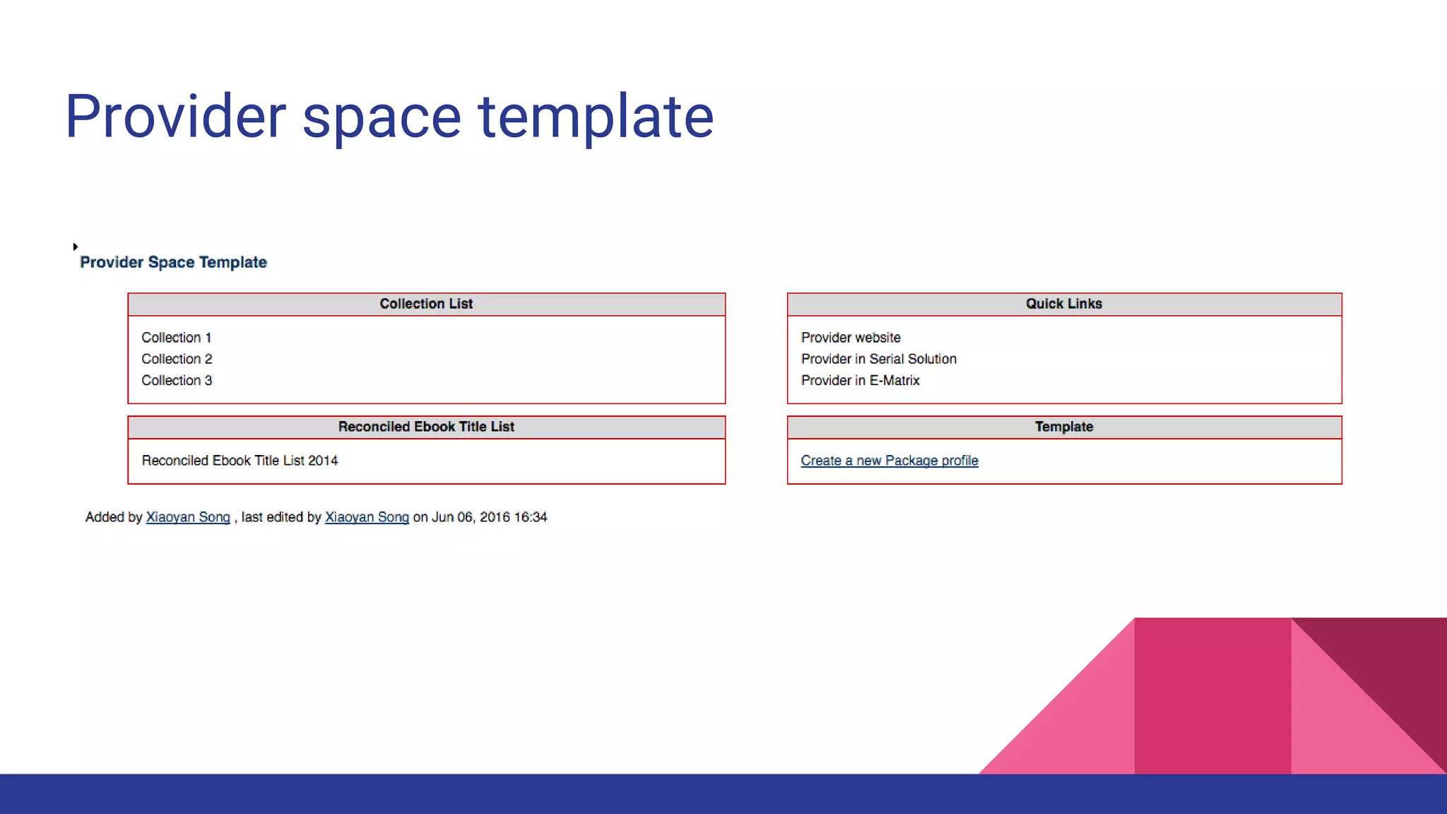 Provider space template
 